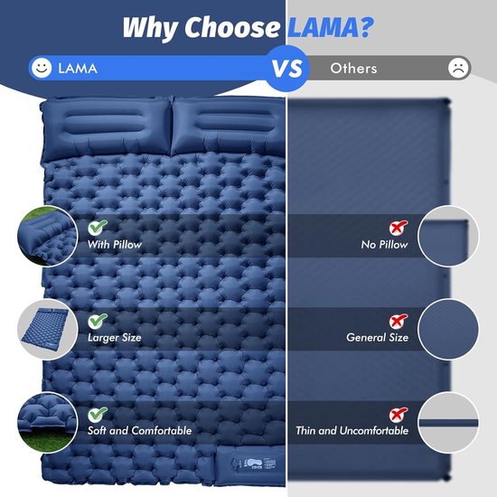 Isolerende campingmat opblaasbaar luchtbed voor 2 personen 195 x 125 x 10 cm ultralichte slaapmat met luchtpomp kussen en voetpers voor camping backpacking wandelen reizen van Merkloos — afbeelding 2