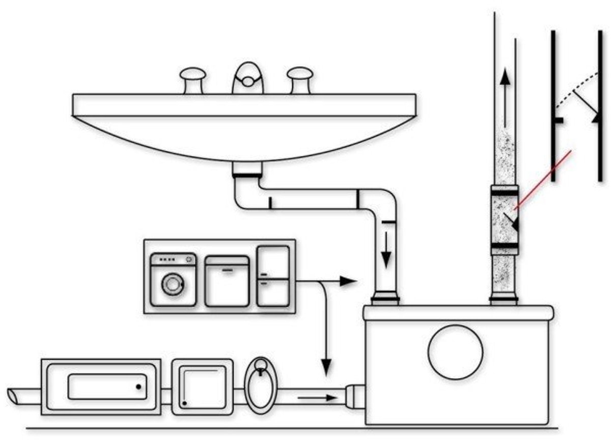 Broyeur Pomp FLO500-SR reverse vermaler