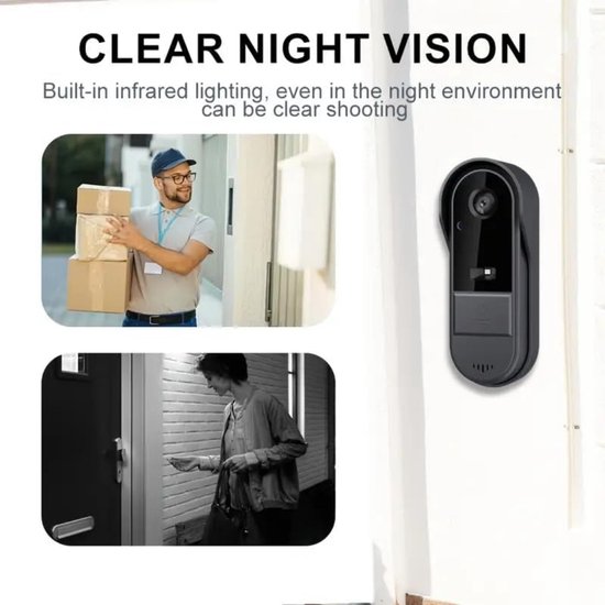 De Top AI Slimme Deurbel met Gezichtsherkenning voor 2025