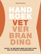 Handboek vetverbranding