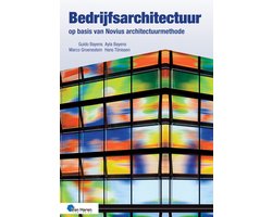 Bedrijfsarchitectuur op basis van NoviusArchitectuurmethode