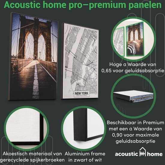 Akoestische panelen - Geluidsisolatie - Akoestische wandpanelen - Akoestisch schilderij AcousticPro® - paneel met een close up zeester - design 359 - basic - 60x90 - zwart- Wanddecoratie - woonkamer - geluidsdemper - studio schuim