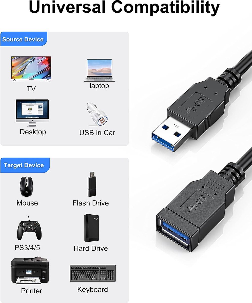 NÖRDIC USBC-N1167 Rallonge USB-C vers USB-C - USB3.2 Gen2 - PD100W - 10Gbps  - 1.5m - Zwart | bol