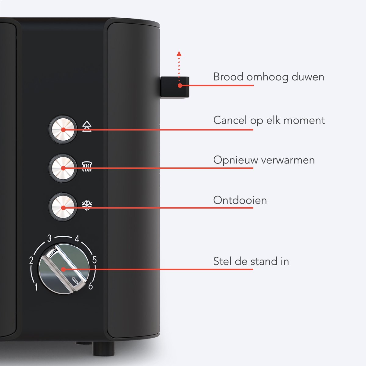 KitchenBrothers Broodrooster - Toaster - 6 Warmteniveaus - 2 Extra Lange Sleuven - BPA-vrij - 1520W - Zwart thumbnail 6