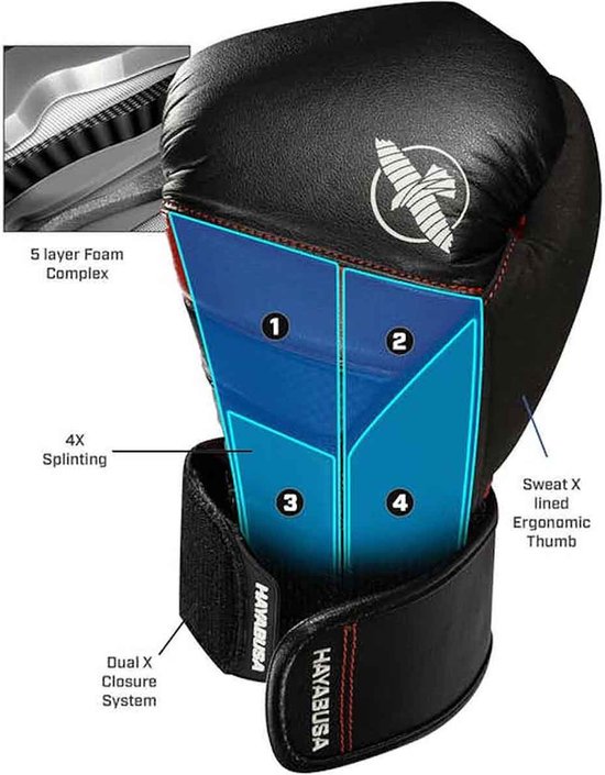 Zwarte bokshandschoen met 5-laags schuimcomplex, 4x splinting en ergonomische duim. Met HAYABUSA logo.