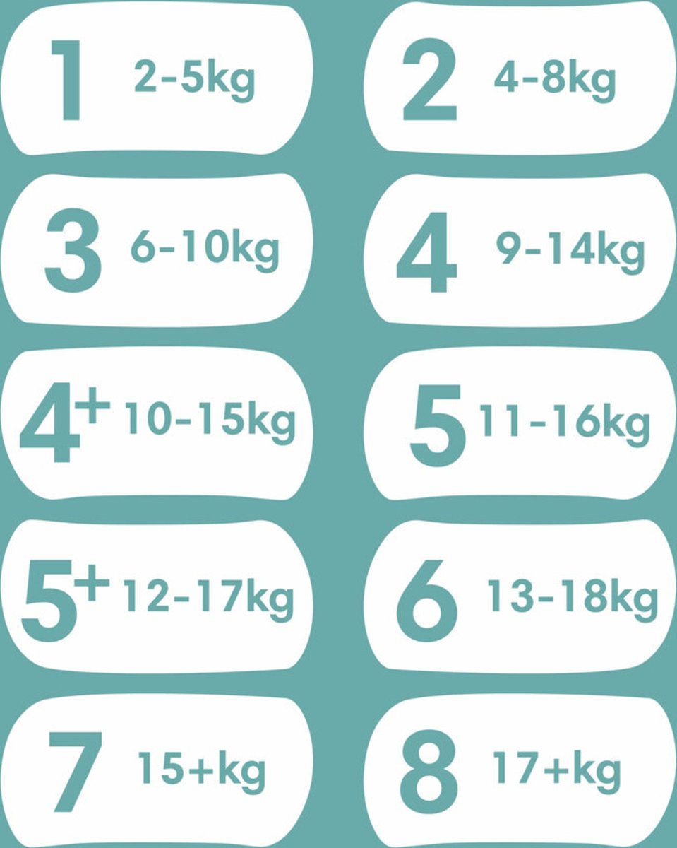 Pampers Baby-dry pants maat 7 XXL pack bestellen | Albert Heijn
