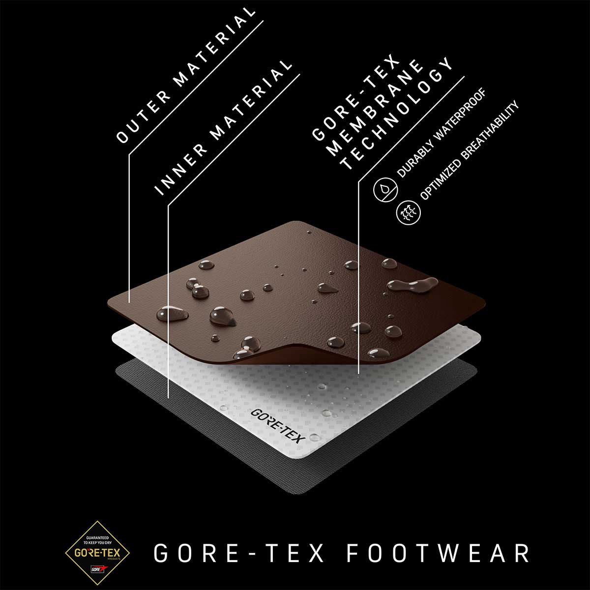 La Sportiva Boulder X Mid GTX Carbon-flame Unisex_EU 42 Default