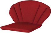 Coussin de canapé Madison Elegance 91x70 cm Rib rouge