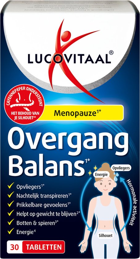 Doos Lucovitaal Overgang Balans met focus op voordelen zoals menopauze, opvliegers en silhouet.