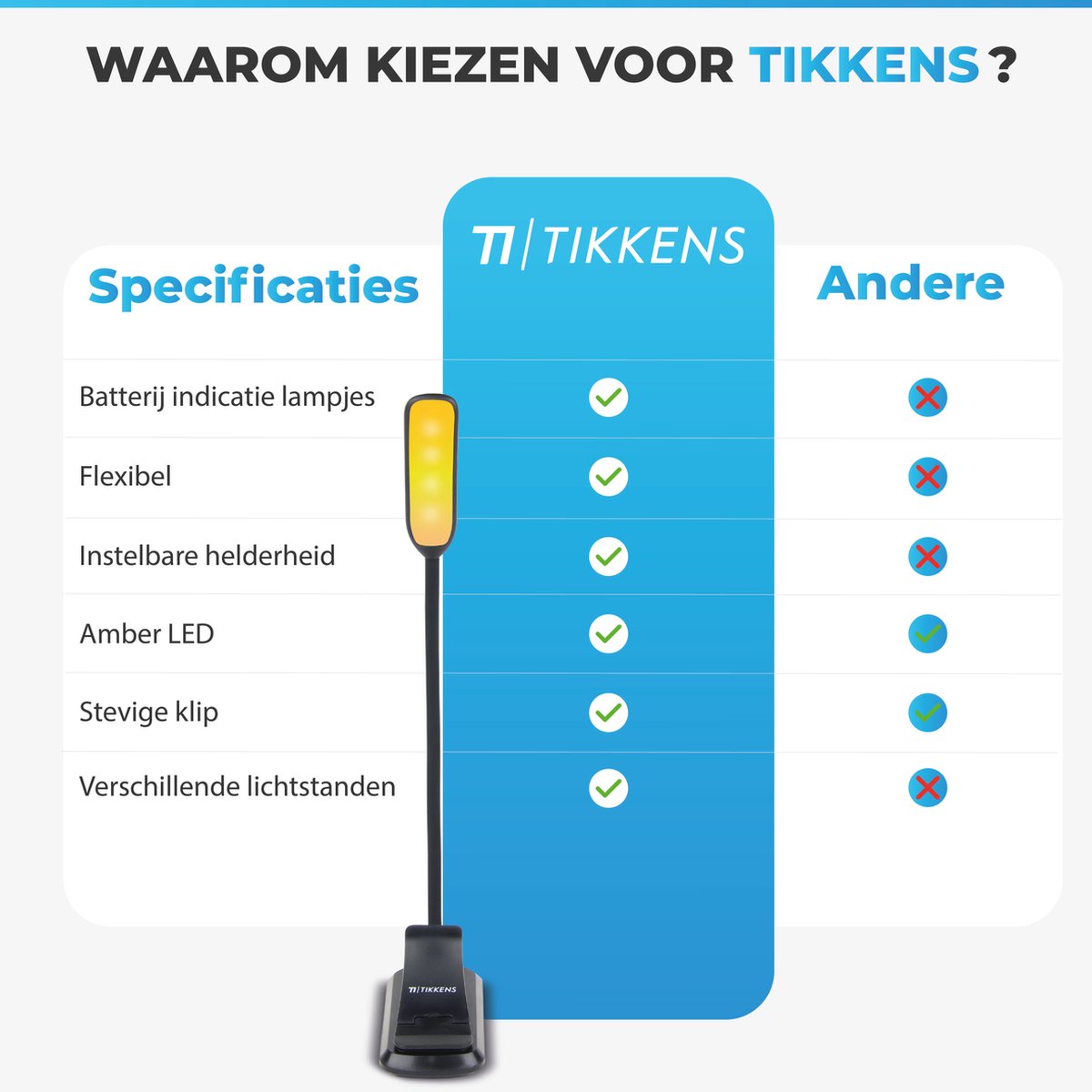 Tikkens LED Leeslampje voor Boek - Nachtkastje Leeslamp voor in bed - Boeklamp USB Oplaadbaar met Klem - Boeklampje met 3 Lichtstanden — cadeau in Gadgets - foto 2