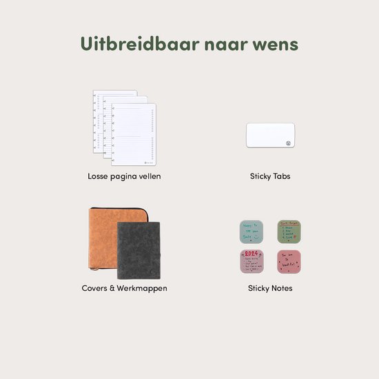 Greenstory GreenBook - Cahier Effaçable - A5 - Ligne & Blanco - Blue Blooming
