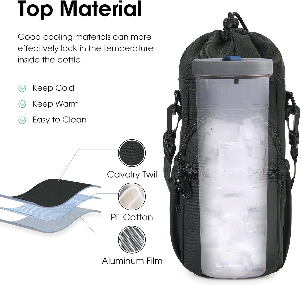 Sac Néoprène Pour Bouteille HSAJS 64oz - Bandoulière Ajustable - Poches Supplémentaires - Voyage, Sport