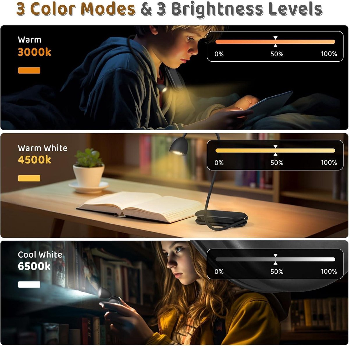 Draagbare led-leeslamp met 3 kleuren en 3 helderheidsniveaus - 360° opvouwbaar USB-leeslicht - geschikt voor reizen, breien en lezen op kantoor — cadeau in Gadgets - foto 6