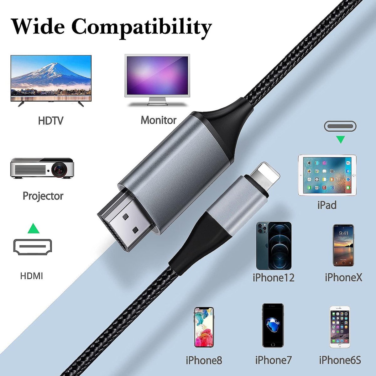 Smartphone Naar TV HDMI-Kabel - Eenvoudig Foto's En Video's Op TV
