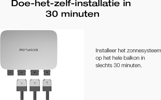 EcoFlow Stream Micro-omvormer, 600 W, WLAN voor