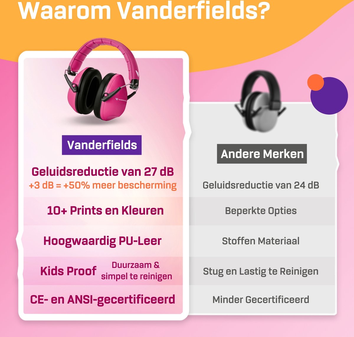 Gehoorbescherming Kind - Gehoorbeschermers Oorkappen Kinderen - 27dB - 3-16 jaar - Roze - V-Zilla – foto 6