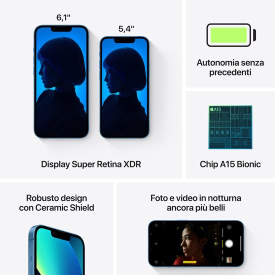 Afbeeldingen van iPhone 13 mini met specificaties: schermformaat, batterij, chip.