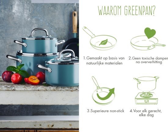 Batterie de Cuisine à Induction 6 Pièces Antiadhésif sans PFOA Design  Vintage Magefesa Vert Nordic Verde