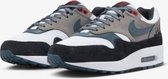 Sneakers Heren