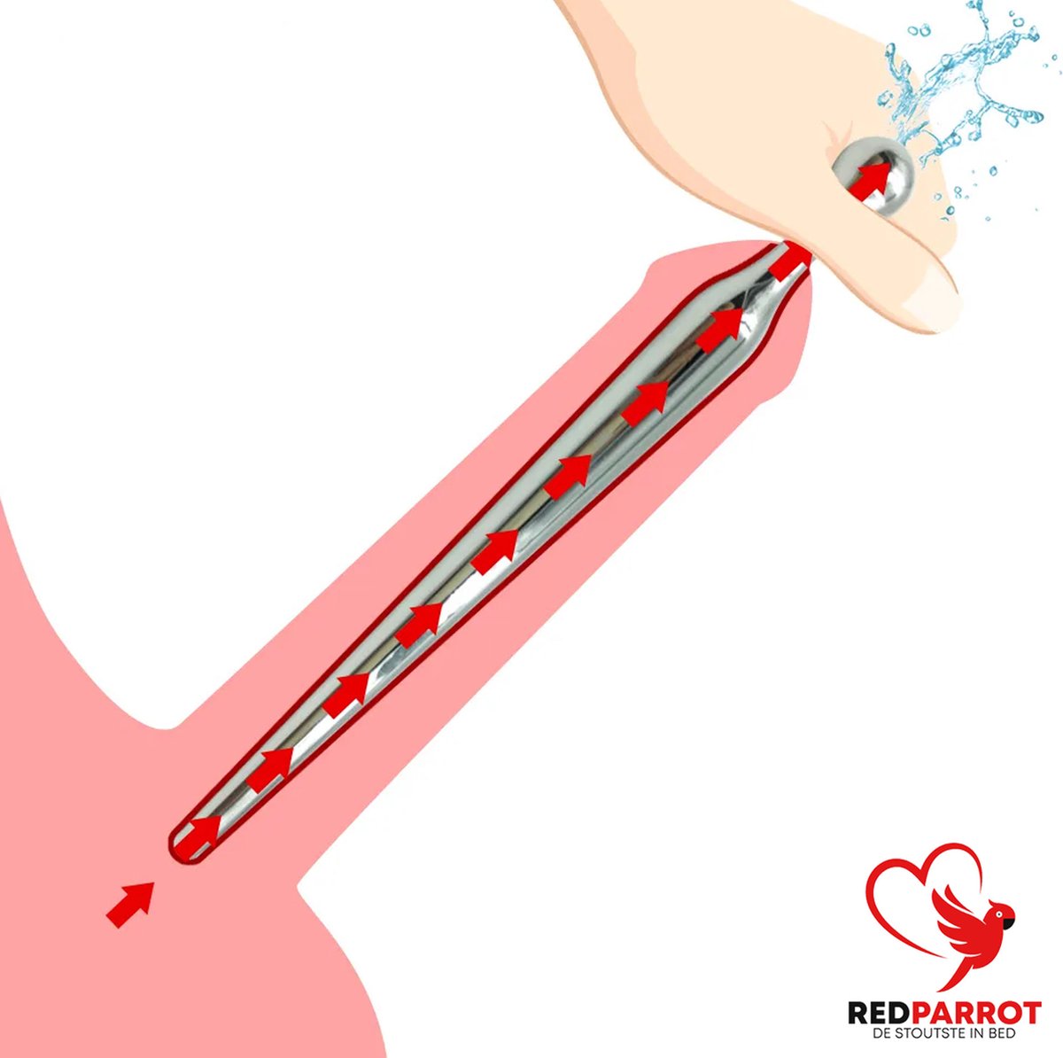 Goedkoopste Verbredende penis plug | Van smal naar breed | Dilator | Plasbuis | Sperma stopper | Medical play | RVS | Luxe uitvoering