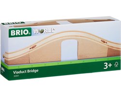 Viaduc de BRIO - 33351
