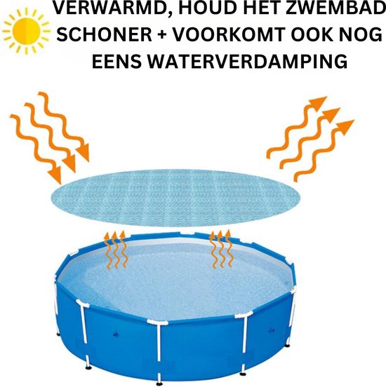 Gooey Brood Dag Opulfy - Zwembad - Afdekzeil zwembad - 305cm - Zwembad verwarming -  Filterpomp zwembad... | bol.com