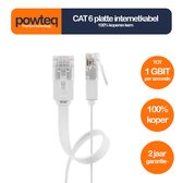 Powteq - Platte internetkabel - 1.5 meter - 1 Gbit - 100% koperen kern - Wit - Internetkabel voor achter de plint/onder het laminaat