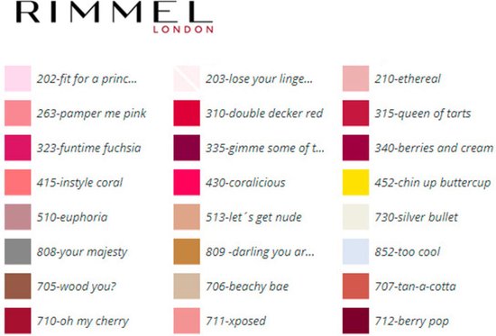 Rimmel London 60 Seconds Supershine by Rita - 872 Hint of Mint - Nagellak