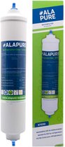 Universele Koelkast Waterfilter Alapure KF030 voor Icepure RWF0300A