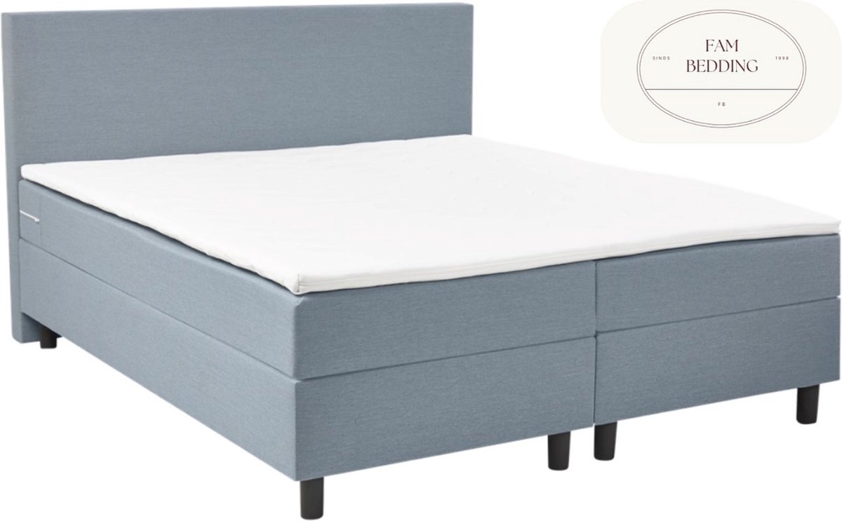 2 Persoons Boxspring Rolene Blauw 180x200