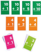 Flashcards - Parties 1-10