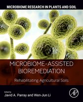 Microbiome Research in Plants and Soil - Microbiome-Assisted Bioremediation