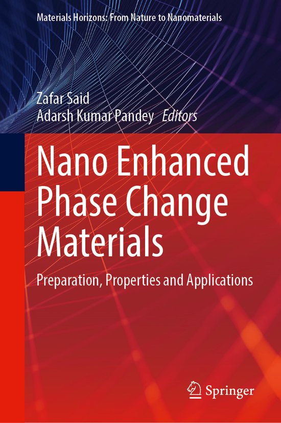 Materials Horizons From Nature to Nanomaterials Nano Enhanced Phase