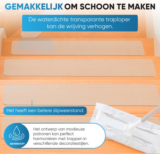 Anti-slip strips voor trappen antislip – transparante antislipband. Anti-slip trap, zelfklevend. Traptreden antislip. For Stairs