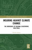 Insuring Against Climate Change