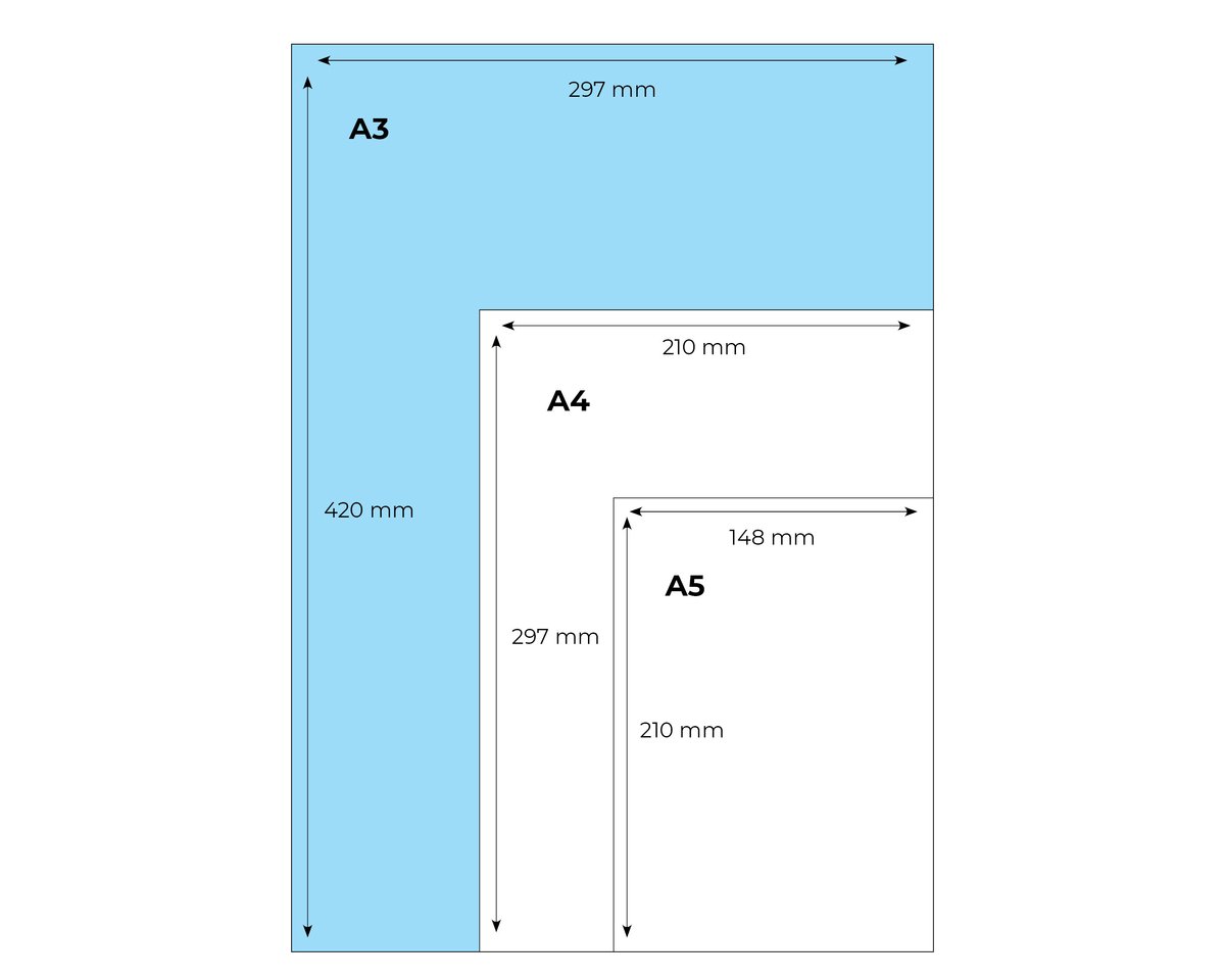 Studio Sara A3 Familie Maandplanner 2024/2025 Maandkalender 2024/