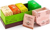 English Tea Shop - Coups de coeur bien-être - Coffret cadeau - Coffret cadeau - Thee bio - Paquet de thé - 40 sachets de thé - 5 saveurs différentes