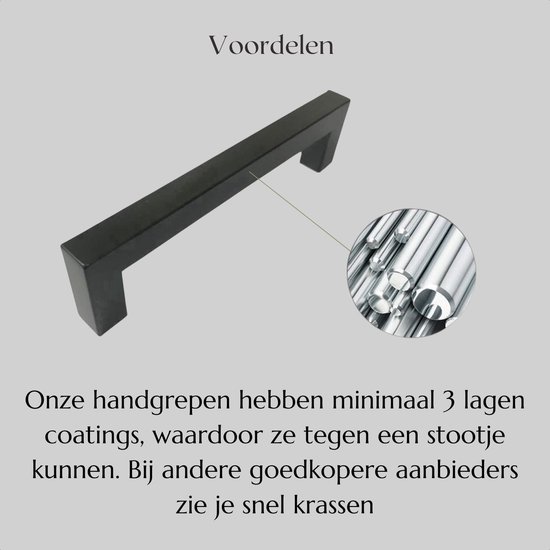 Handgreep / Keukengreep Zwart 192 mm 10 Stuks - Modern - Handgrepen kast - Handgrepen voor deurtjes - Deurgreep - Meubelgreep - Handgreep Zwart - meubelgrepen - Keukengreep - Greep Zwart - Meubelbeslag - greepjes - Inclusief schroeven