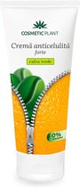 Cosmetic Plant FORTE Anti-Celullite Cream with Green Coffee Extract- 200 ml