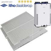 Itho Daalderop - HRU ECO 300 - WTW filters - klasse G4