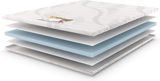 Surmatelas en mousse à froid Soft Sense | 6,5 cm d'épaisseur| Matelas Topdeck en mousse CoolTouch Comfort 160x210cm