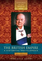 Empires of the World - The British Empire