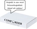 Een witte brievenbusdoos met het logo 'Comforder Home Decoration'. De tekstballon zegt 'Verpakt in een mooie brievenbuspakket. Ideaal als cadeau!'
