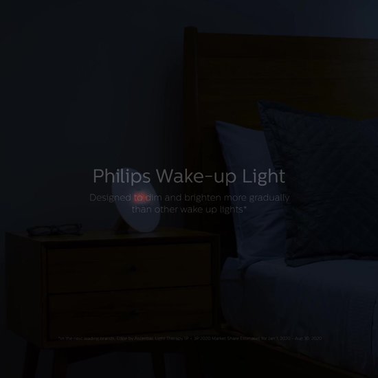 Philips Réveil Lumière Wake Up Light HF3505/01 Jaune