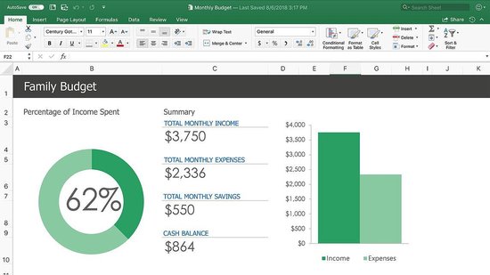 Microsoft Office 365 Cheapest Price