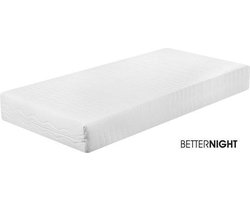 Koudschuim matras Almira 180x200