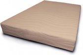 Matras Pocketvering 7-zones 70x220 dikte c.a. 20cm