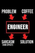 Problem Coffee Engineer Sarcasm (Side Effect) Solution