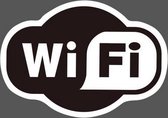 6 stuks Wifi stickers