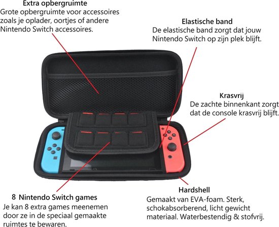 Hoes Geschikt voor Nintendo Switch Case Hard Cover Bescherm Hoesje Koord - Case Geschikt voor Nintendo Switch Hoes - Zwart - BTH